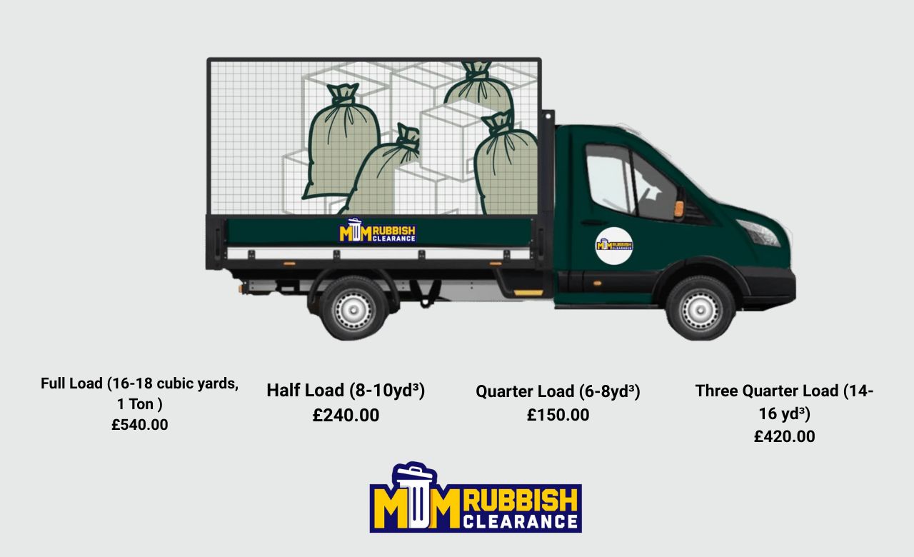 Waste Clearance Cost