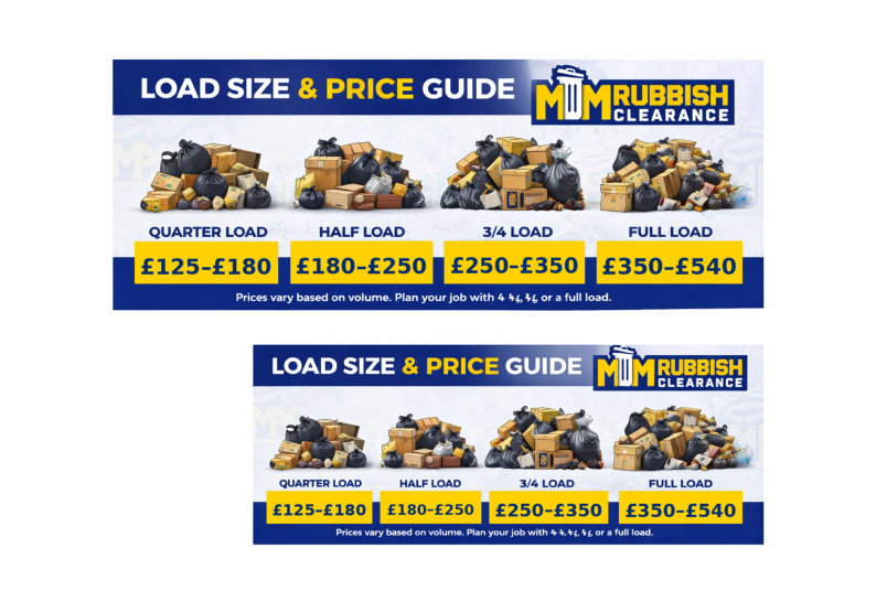 2026 local rubbish removal and clearance pricing guide for Islington and London